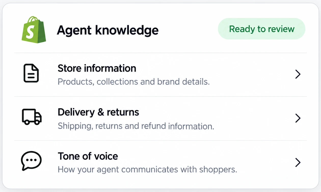 Agent knowledge panel with store information, delivery and returns, and tone of voice sections, marked ready to review.